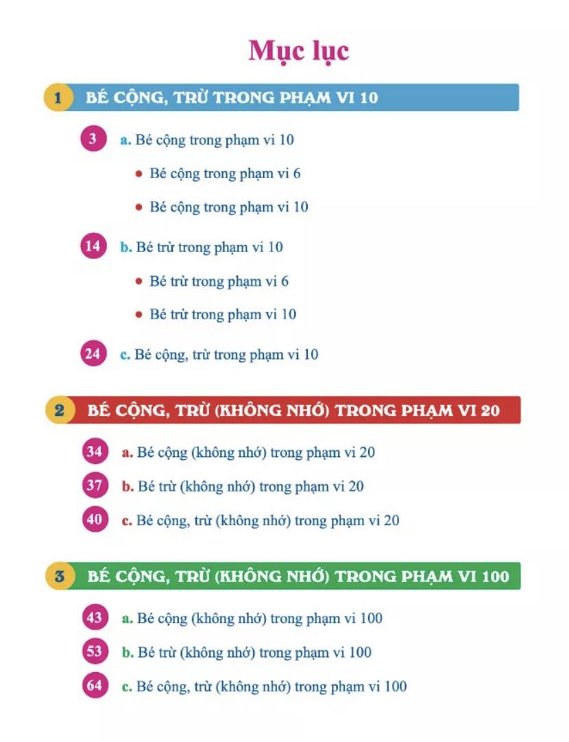 Combo Sách Để giỏi toán con phải giỏi tinh tập 1,2,3