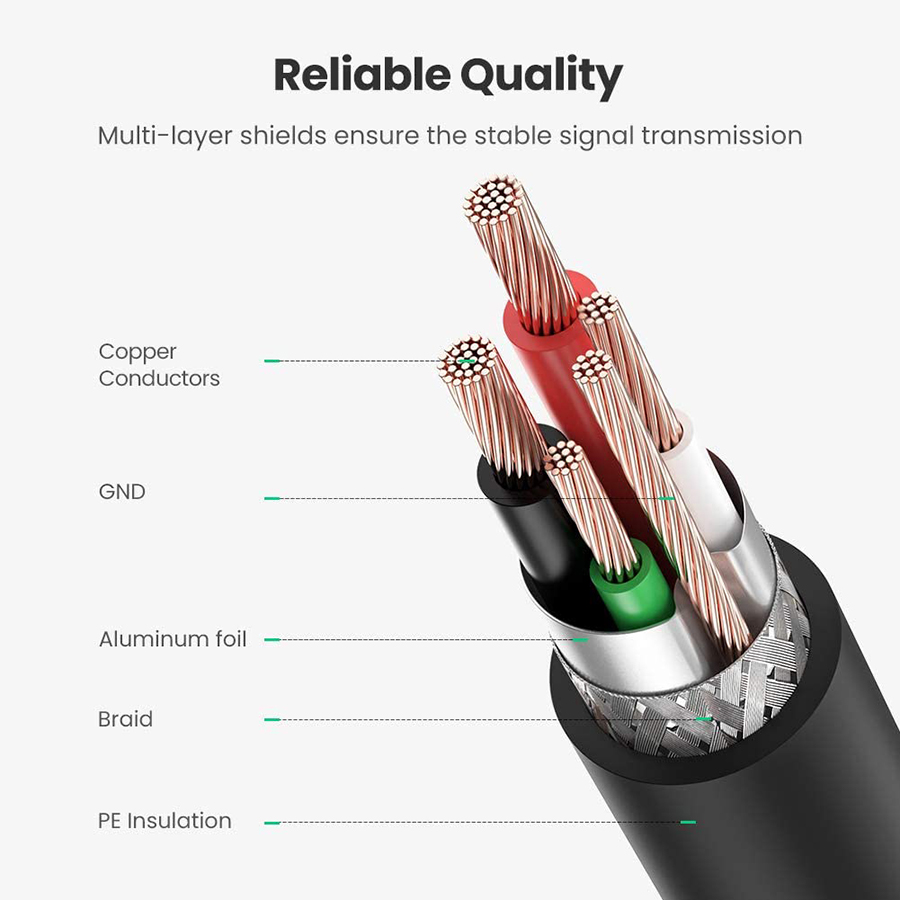 Cáp máy in Ugreen 10351 dài 3m chuẩn USB 2.0 cao cấp - Hapustore