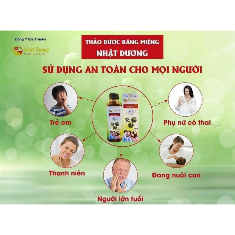 THẢO DƯỢC RĂNG MIỆNG NHẬT DƯƠNG