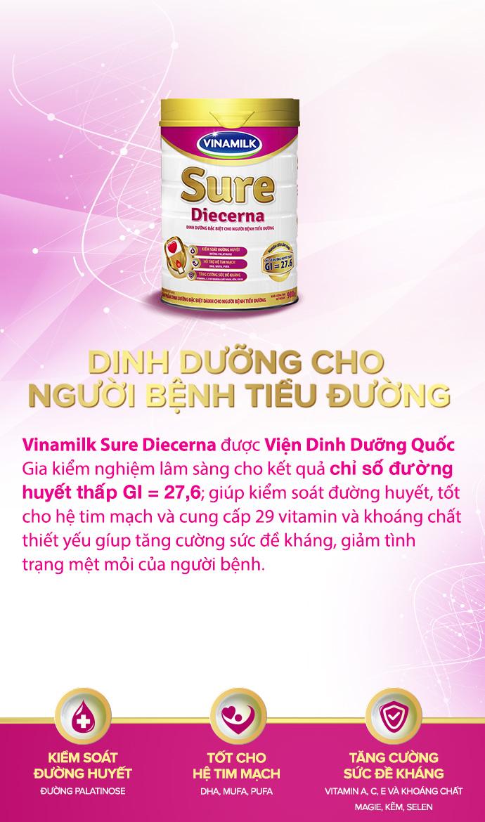 Sữa bột Vinamilk Sure Diecerna 900g