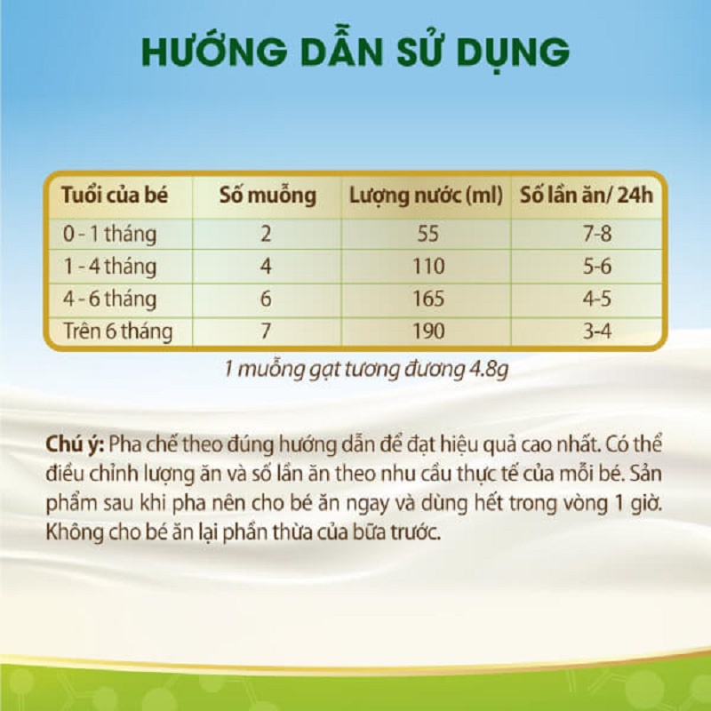 (Có Tích Điểm, Date Mới) Sữa Colosbaby Đủ Loại Đủ Số 800gr (BiBiSTORE)