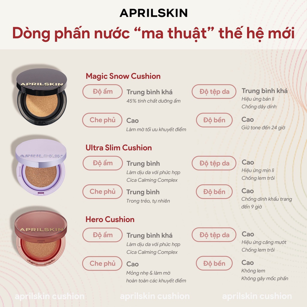 Phấn Nước Aprilskin Cushion - Dòng phấn nước "ma thuật" thế hệ mới