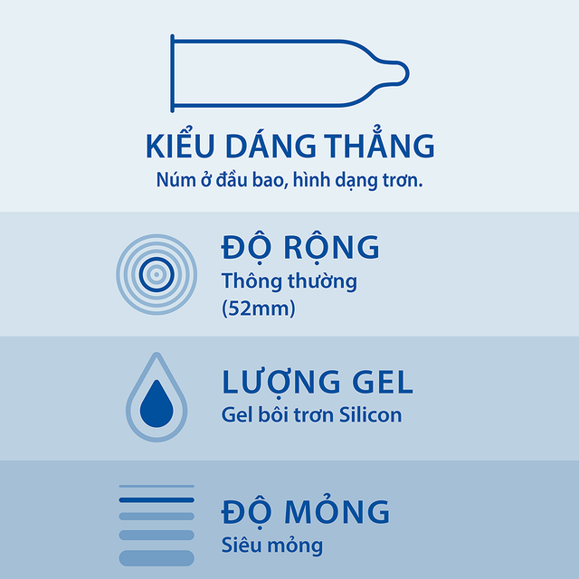 Bao Cao Su DurexInvisible Extra Thin Extra Sensitive 3 Bao