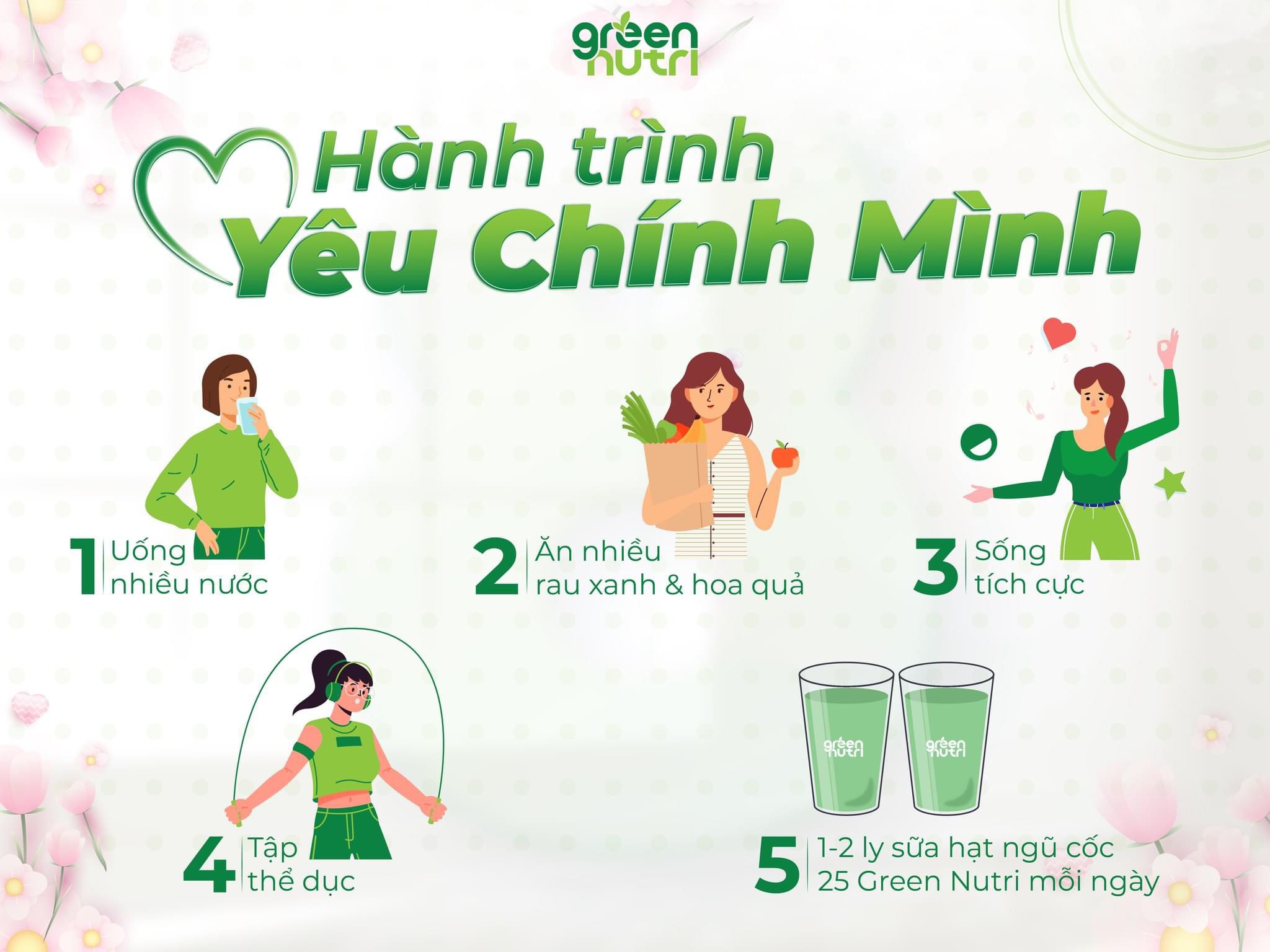 Sữa Hạt 25 Green Nutri Organic Avocado Lon 750g