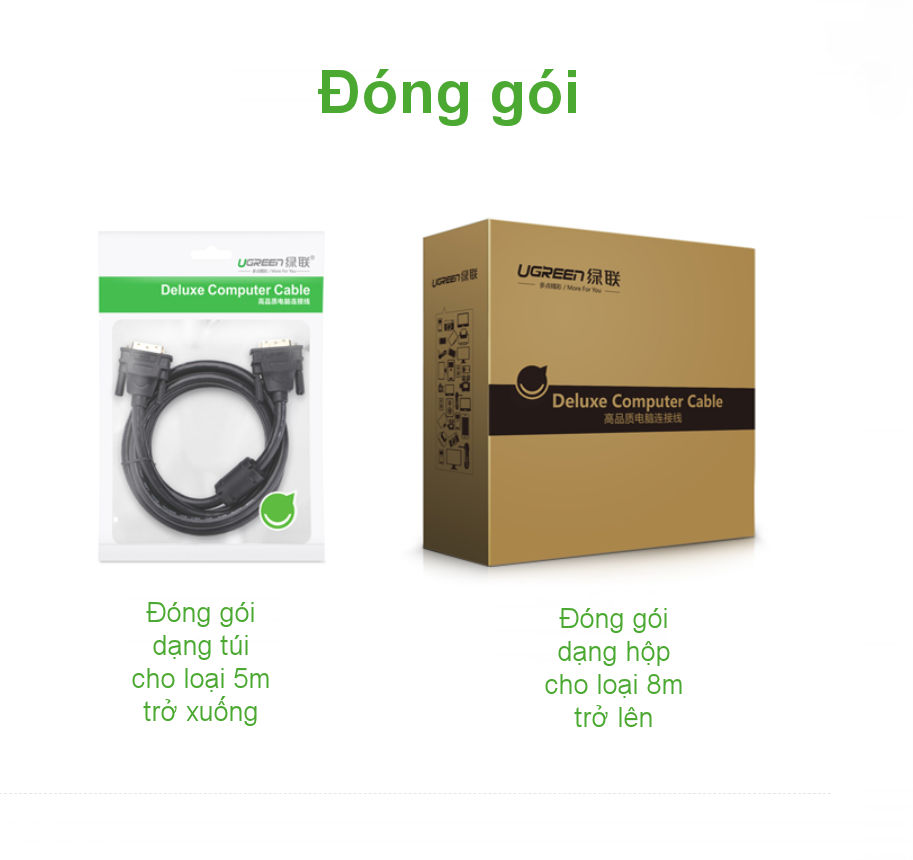 Cáp tín hiệu DVI-D (24+1) 2 đầu đực, dài từ 1-30m UGREEN DV101