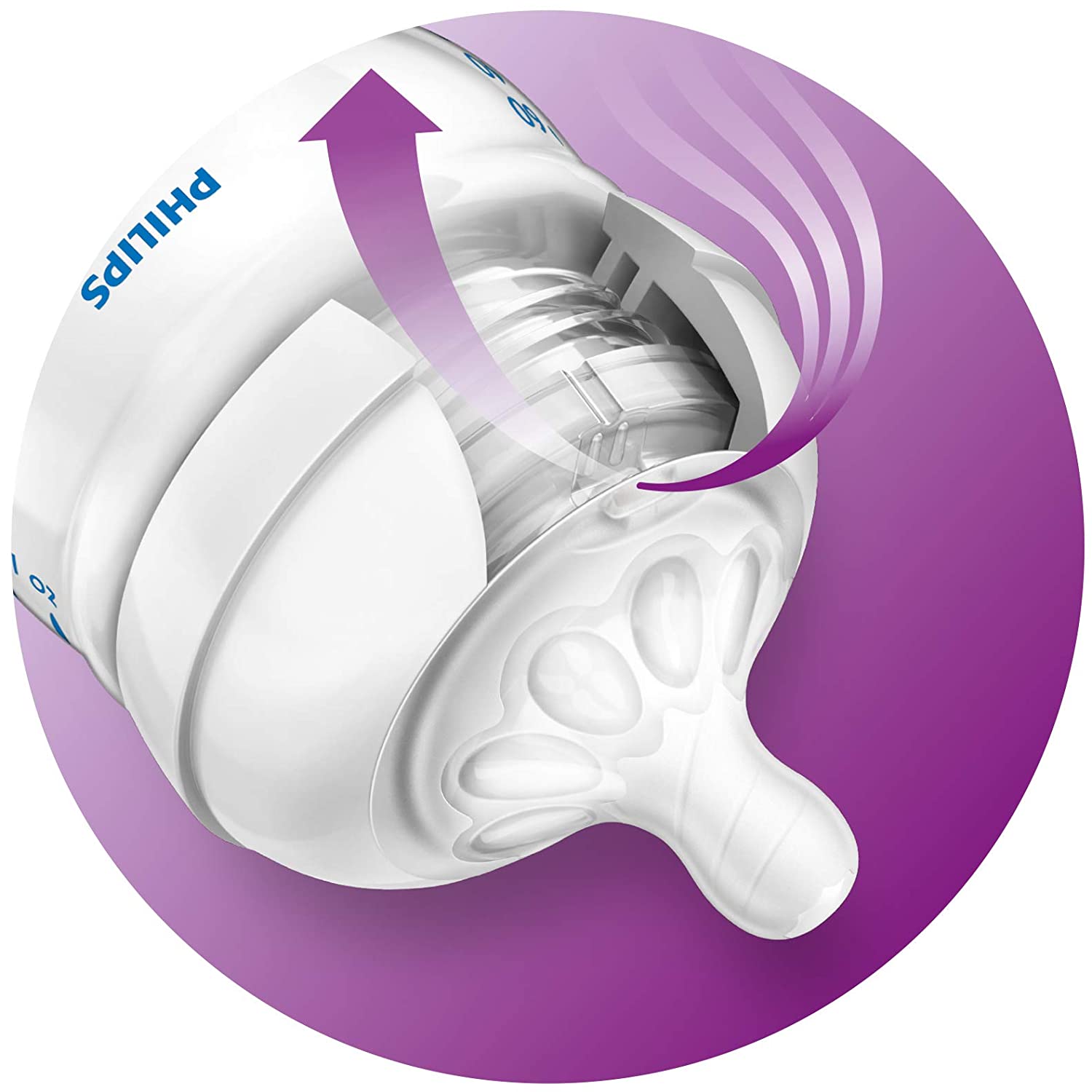 Núm ti Philips Avent Natural cổ rộng đủ size