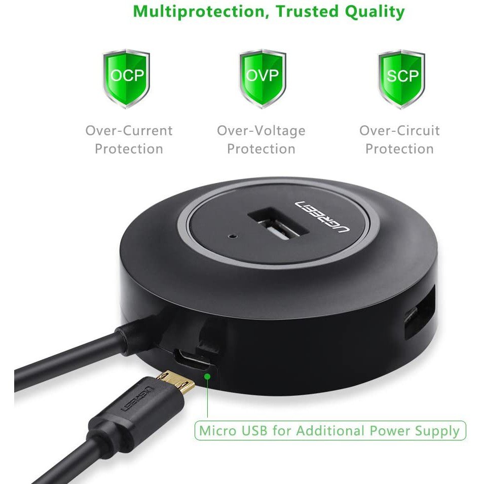 Hub USB 2.0 4 cổng tốc độ cao UGREEN CR106