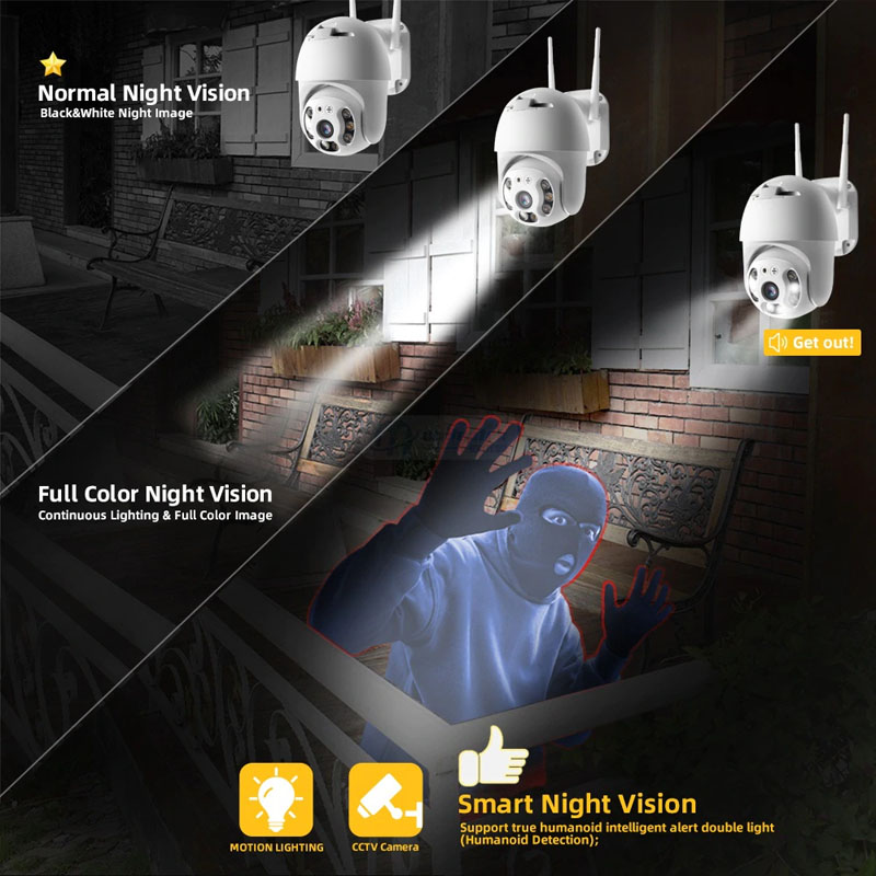Camera Ip Wifi Yoosee D08S 2MP - 1080P rõ nét PTZ 360 độ (2.0Mp - Logo 5.0Mp)