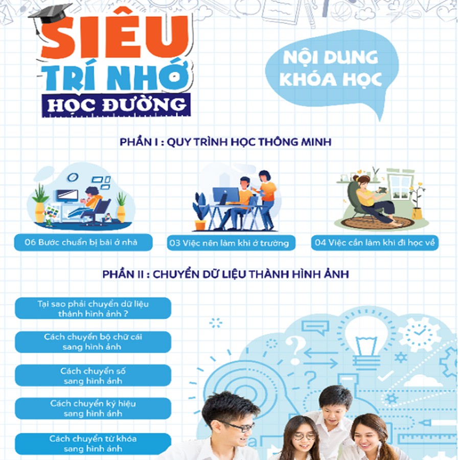 [HCM]Siêu trí nhớ học đường từ lớp 1 đến lớp 12