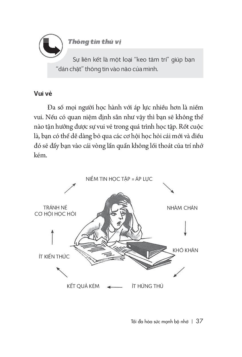 Fahasa - Tối Đa Hóa Sức Mạnh Bộ Nhớ