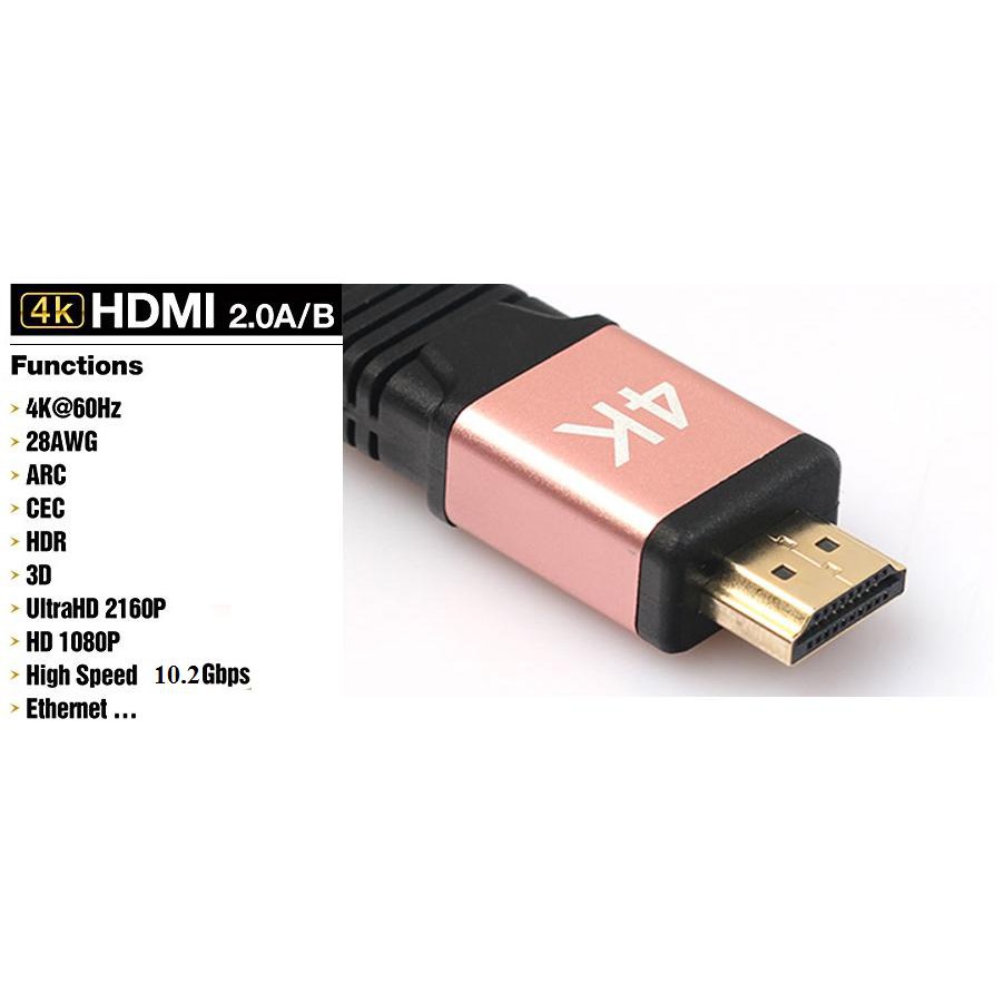 [HCM]Cáp HDMI 2.0 4K Dây Tròn 20m