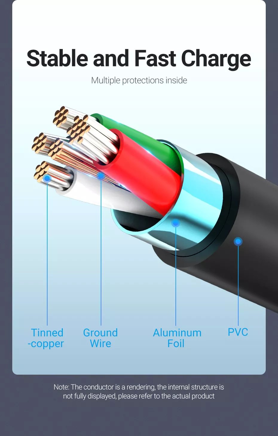 Vention dây sạc nhanh Micro USB 3A Fast Charging USB Data Cable For Samsung S7 Xiaomi Redmi Note 5 Pro Android Mobile Phone Data Cable cáp sạc nhanh Micro USB 1.5M