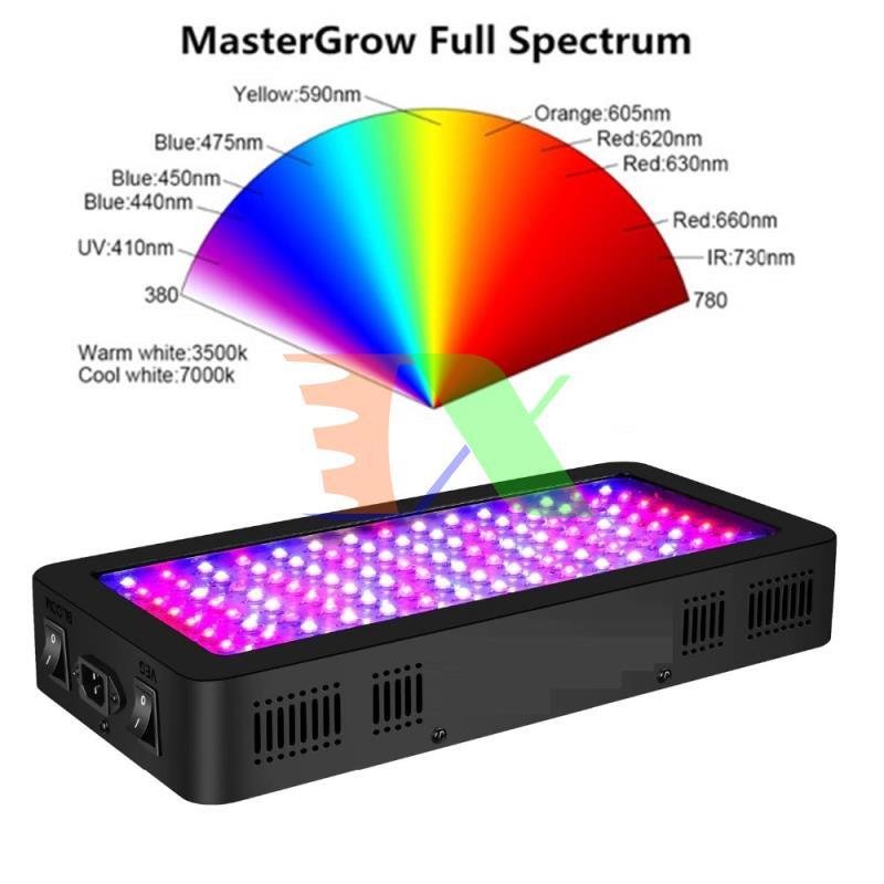 Led grow light TS-1200W