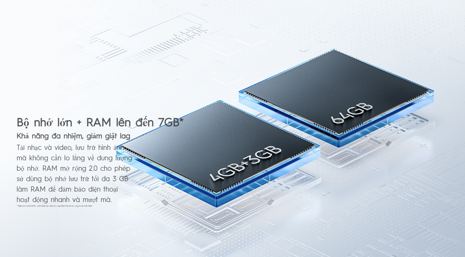 Điện thoại Tecno SPARK GO 2023 4GB/64GB - Mediatek Helio A22 | 5000 mAh | 6,6" HD+| Cảm ứng vân tay | Bảo hành chính hãng 13 tháng