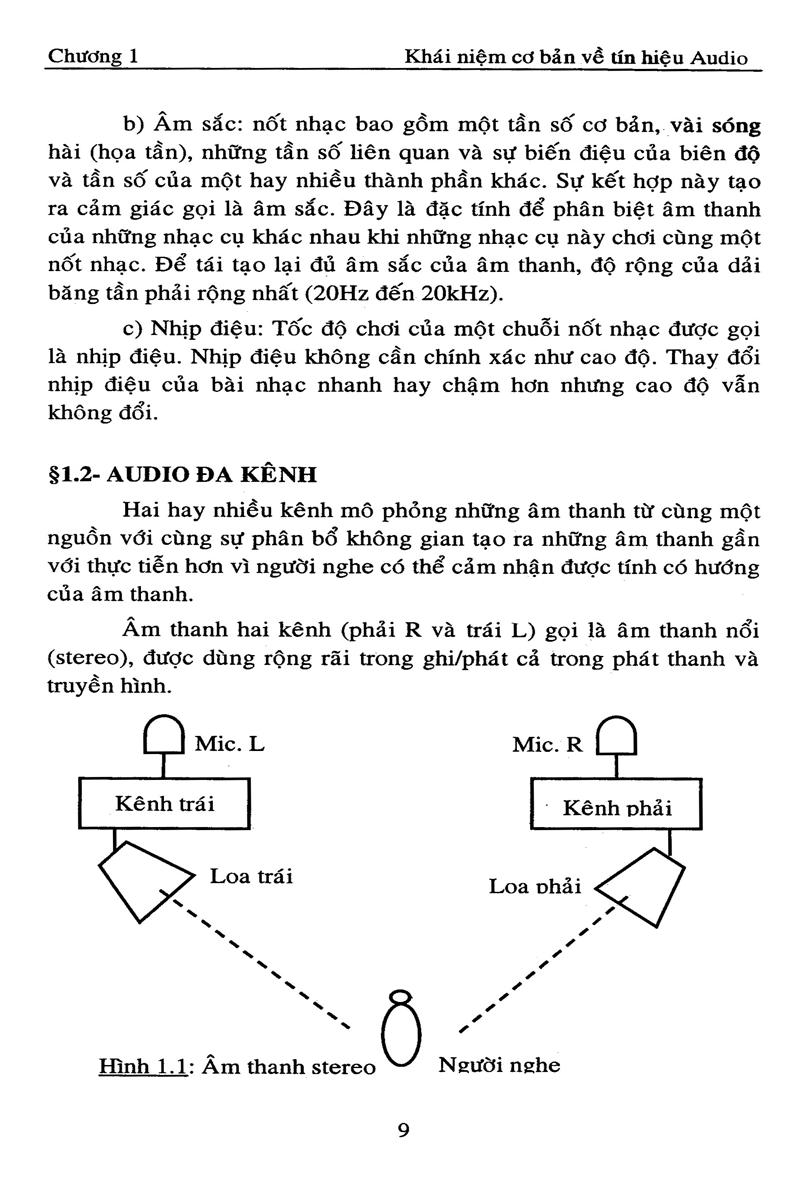 [HCM]Giáo Trình Kỹ Thuật Audio Và Video