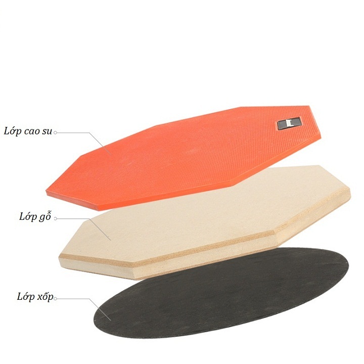 MẶT PAD TẬP TRỐNG 12''