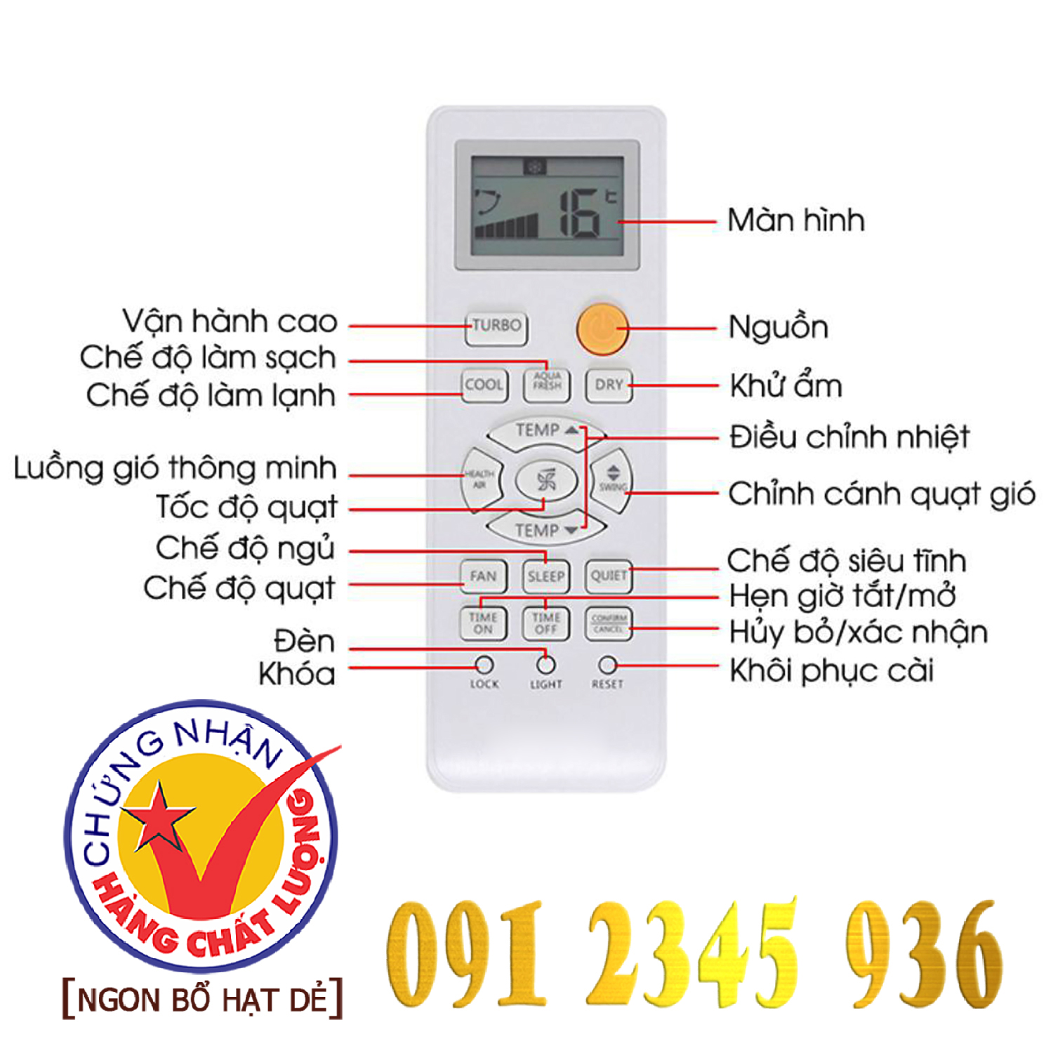 Điều khiển AQUA [HÀNG ĐẸP] cho điều hòa. (Mẫu số 1)