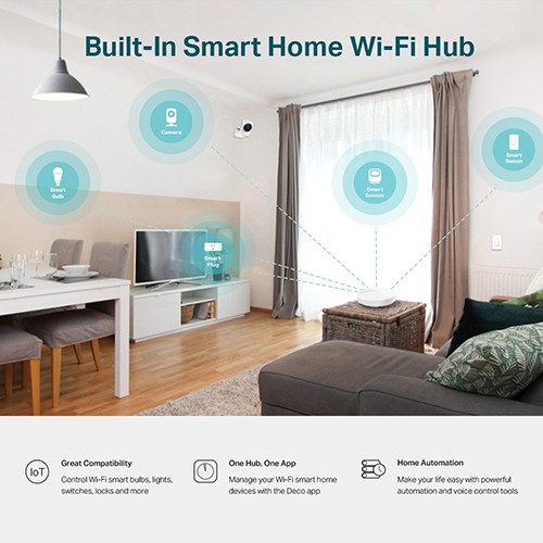 Bộ phát wifi TP-Link Deco M5 1-Pack AC1300Mbps Mesh (Chính Hãng TP-Link Việt Nam)