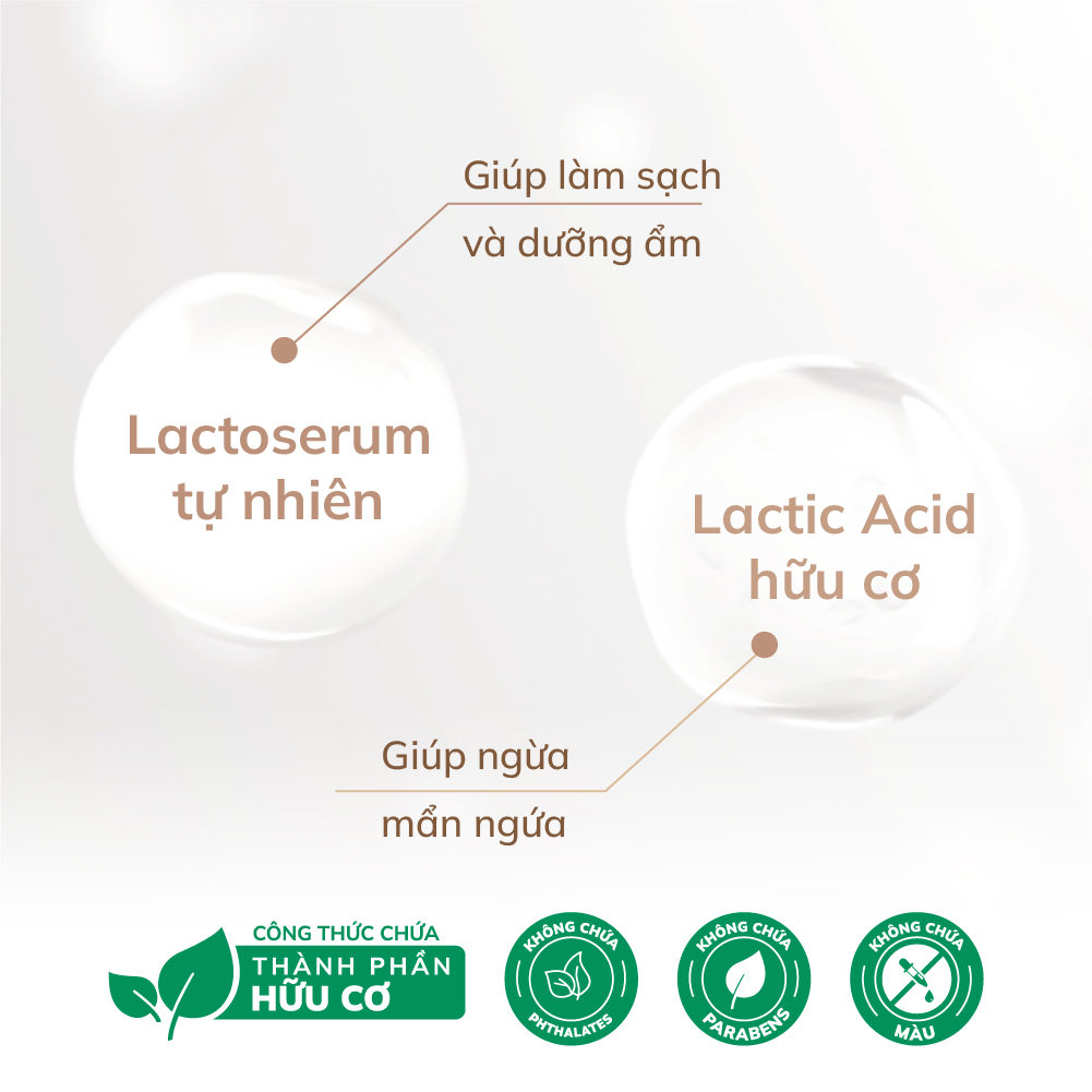 Bộ 1 Chai DDVS Phụ Nữ Lactacyd Cool Sensation 150ml + Lactacyd Pro Sensitive 250ml