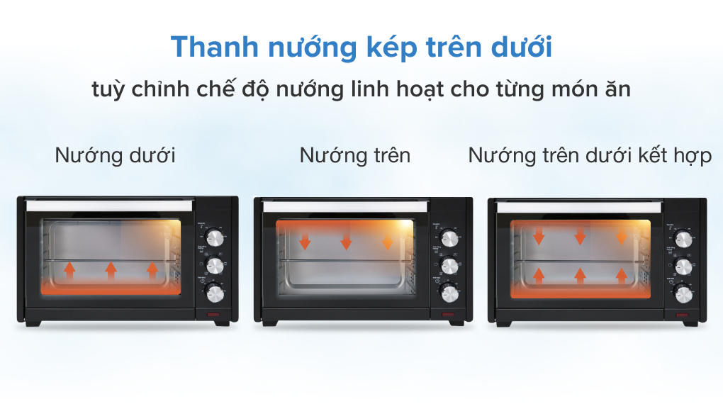 Lò nướng BlueStone EOB-7567 45 lít