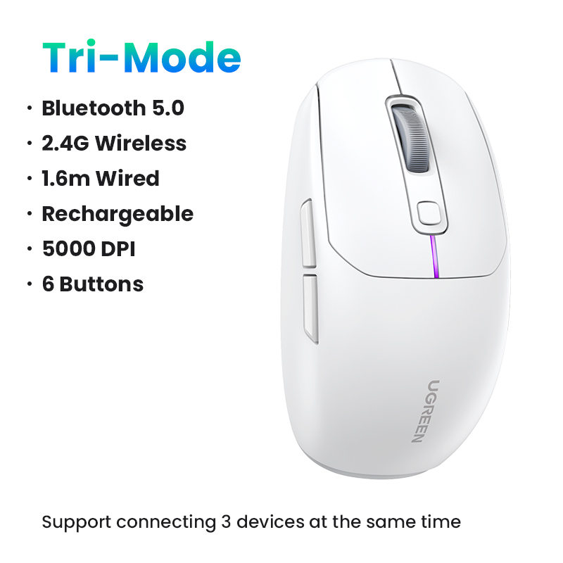【For Windows only】UGREEN MU103 Wireless Mouse  Silent Computer Mouse with USB Receiver Mouse, 5000 DPI Small Flat Portable Mice for PC, Laptop, Computer, Chromebook, MacBook Model:90539