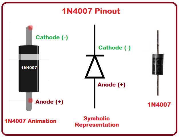 Đi ốt - Diode - 1N4007 1A 1000V DIP - combo 50 cái - 100 con