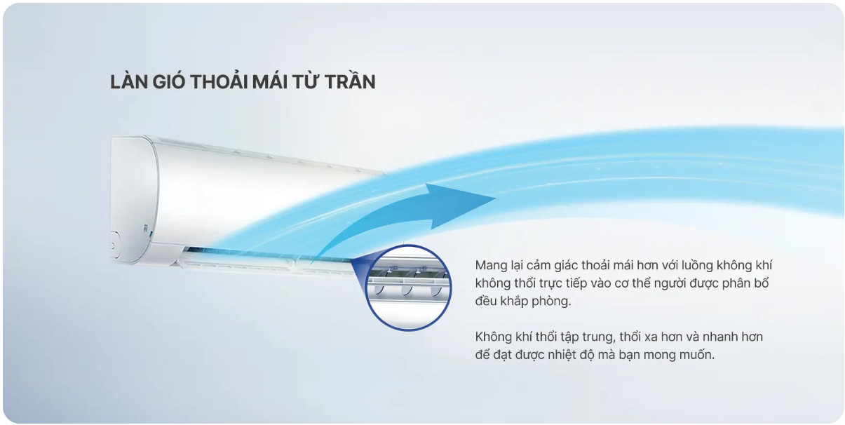 [GIAO TẠI HCM] - Máy lạnh Aqua 1.5HP AQA-KCR12PA ( không inverter )