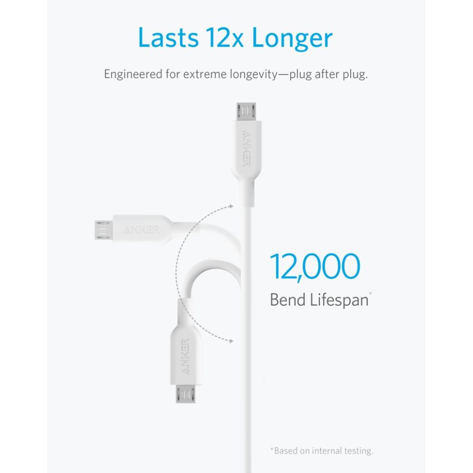 Cáp 3in1 Anker A8436 Powerline II 0.9M (Lightning - Type C - Micro USB)- BH 18 tháng
