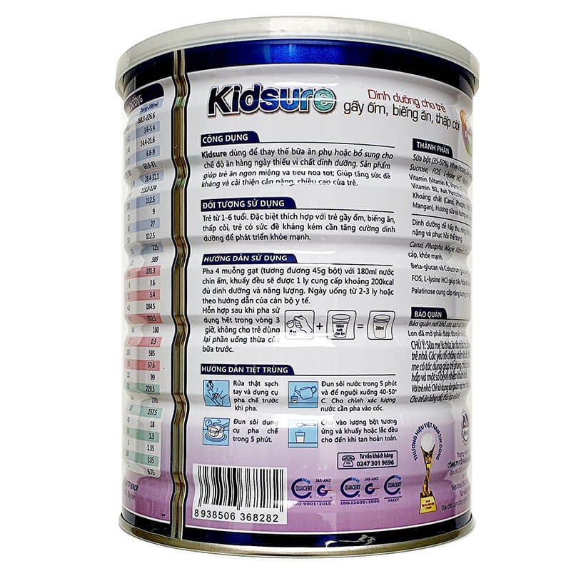 Combo 5 lon Sữa Kidsure 900g (Date mới nhất)..