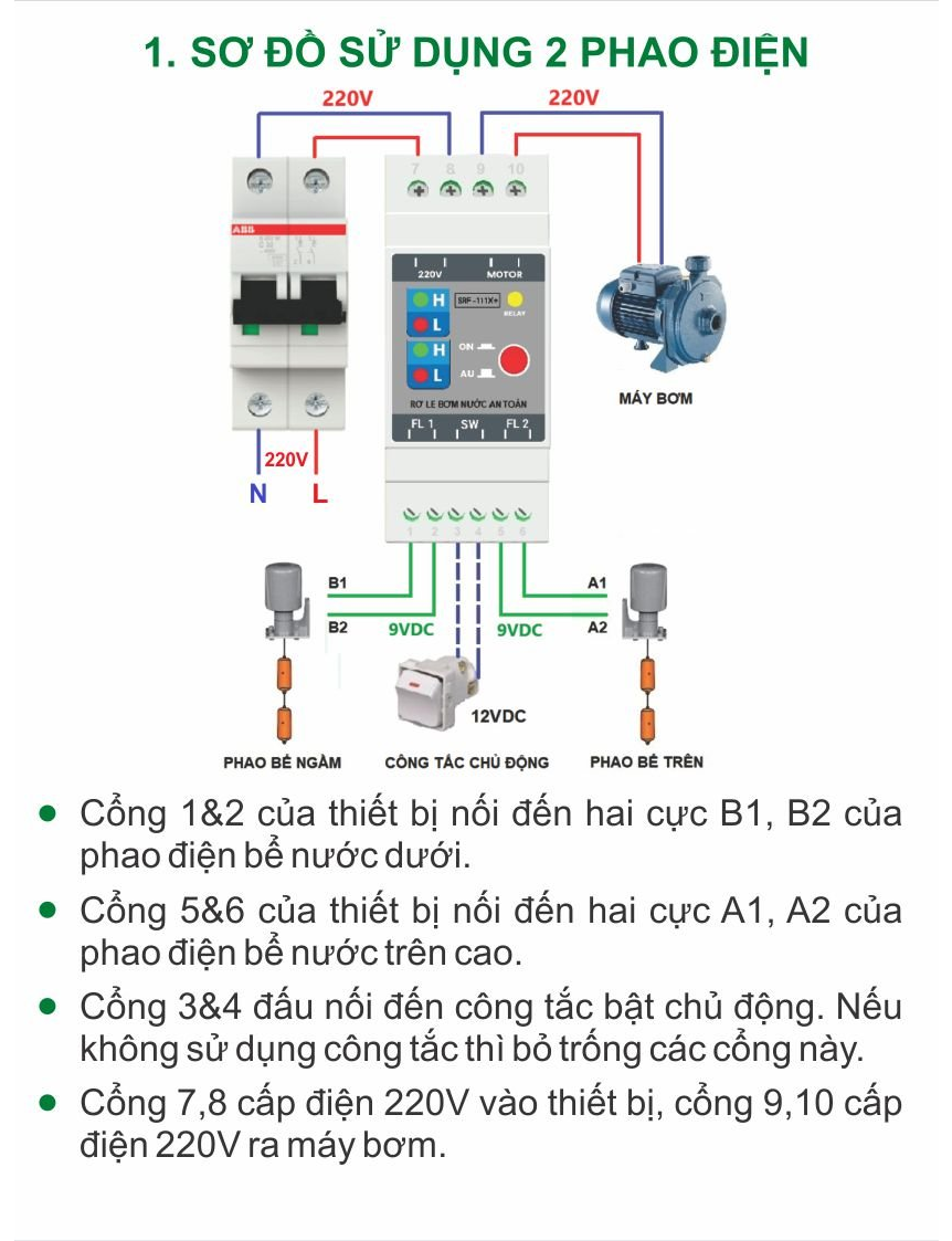 RƠ LE AN TOÀN (PHIÊN BẢN MỚI) CHO PHAO ĐIỆN CHO MÁY BƠM