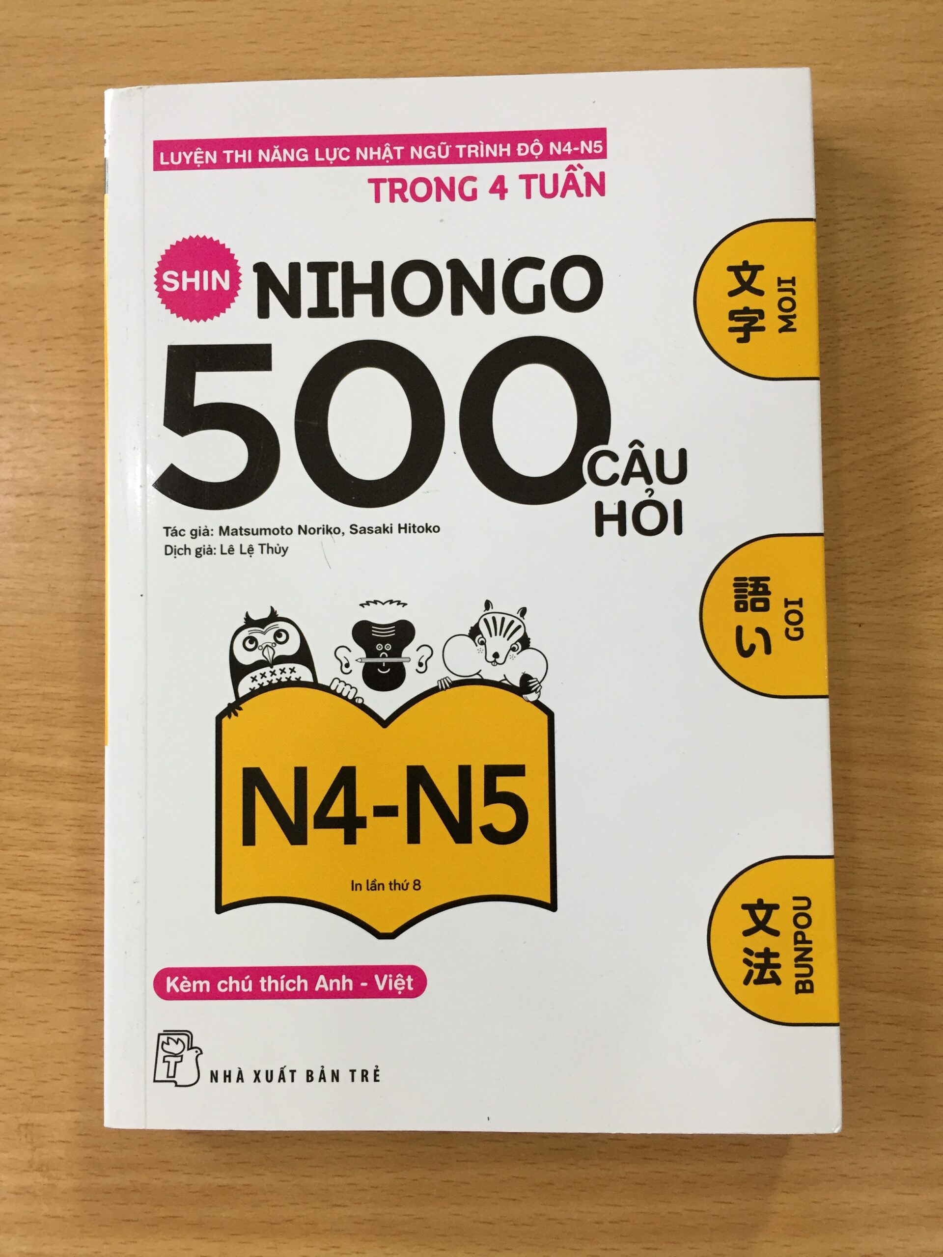 Shin Nihongo 500 câu hỏi N4・N5