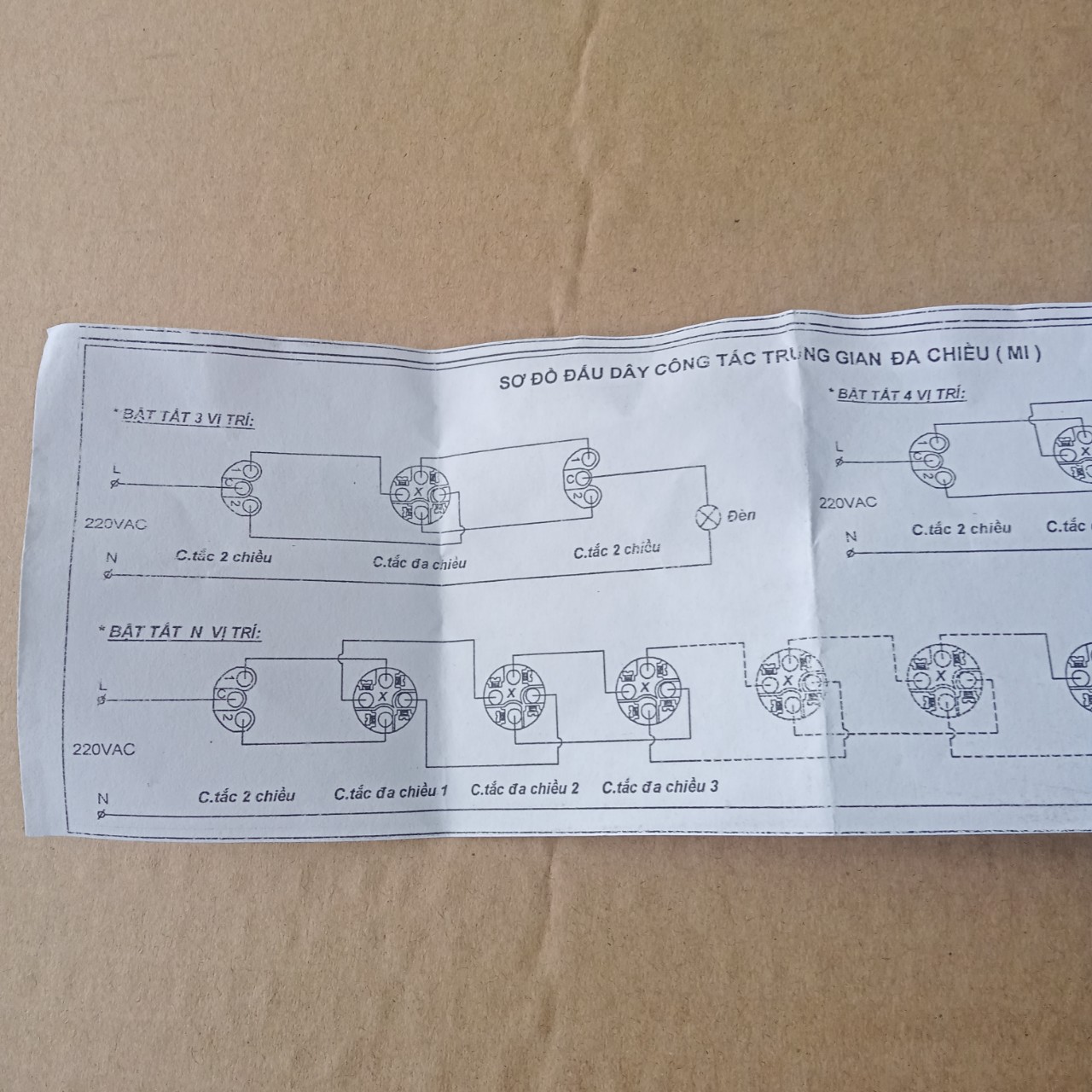 Hạt công tắc trung gian, đa chiều Sino-Vanlock, S19 (hạt vuông)