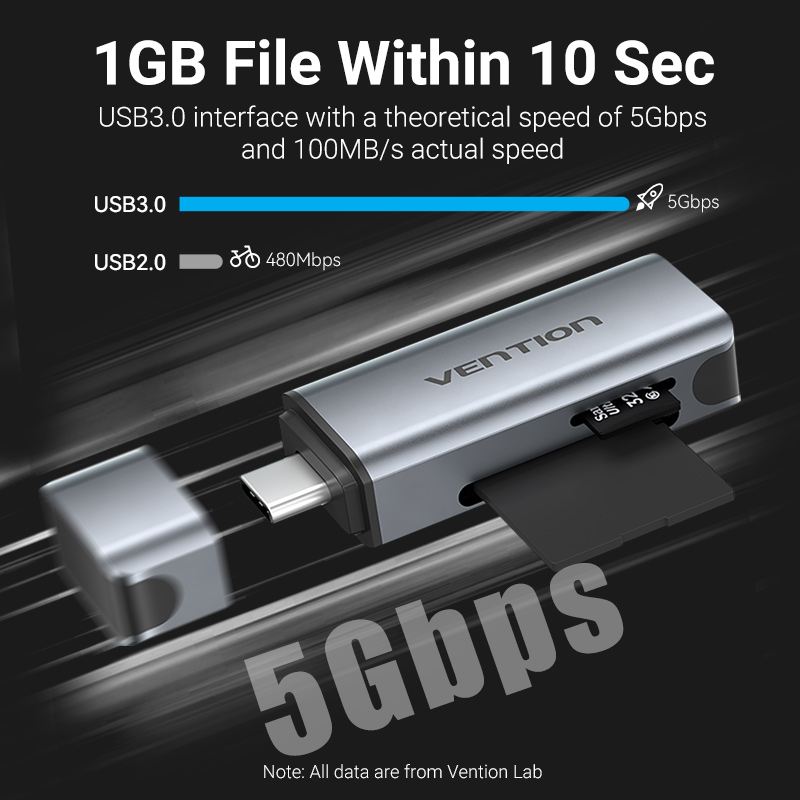 Vention Đầu Đọc Thẻ Nhớ Type C USB 3.0 C Sang SD TF Micro SD Bộ Chuyển Đổi Cho Máy Tính Xách Tay iPhone 16 15 Samsung Huawei Xiaomi Android OTG Type C Memory Card Reader