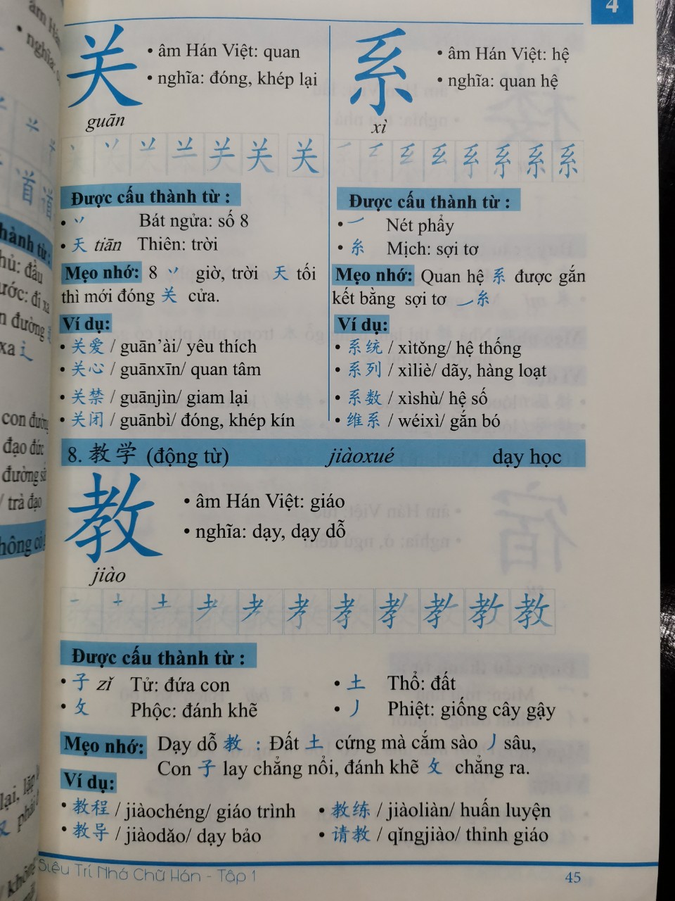 Siêu trí nhớ chữ Hán Tập 1