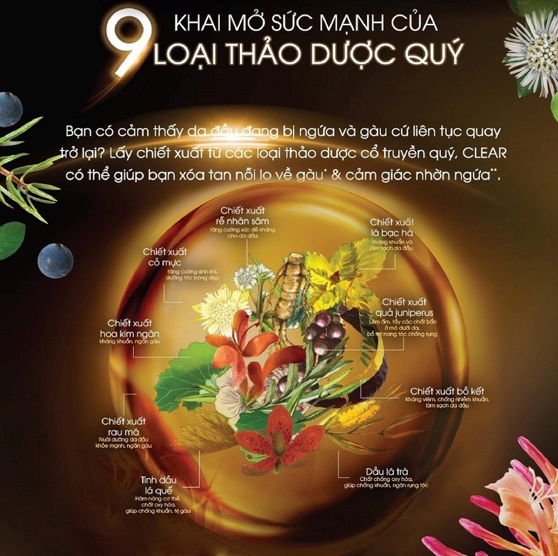 [HCM]Dầu Gội Clear Thảo Dược 140g sạch gàu