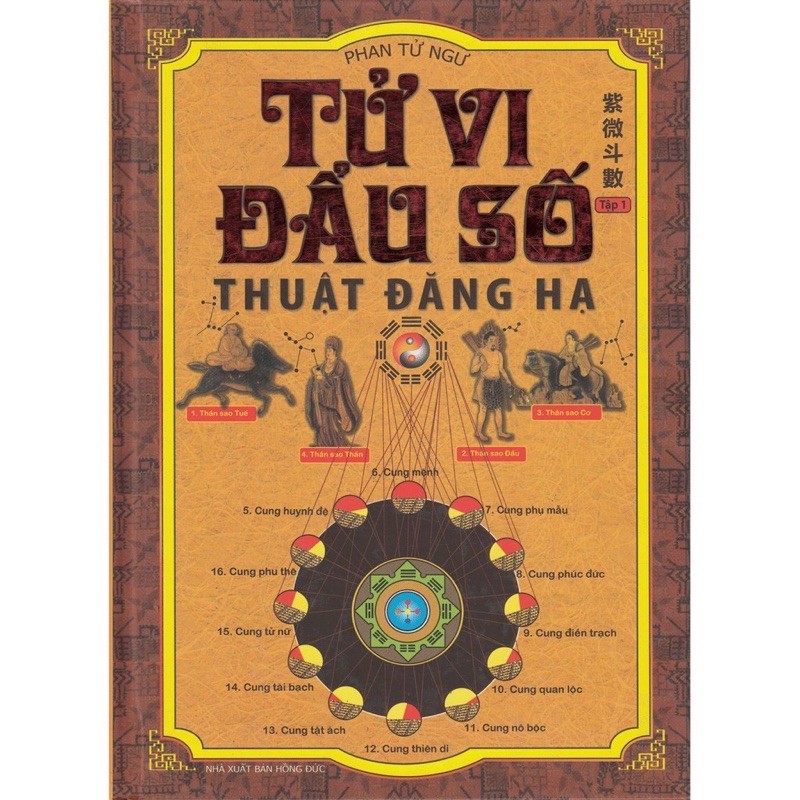Combo Tử Vi Đẩu Số - Thuật Đăng Hạ (Bộ 2 Tập - BC)
