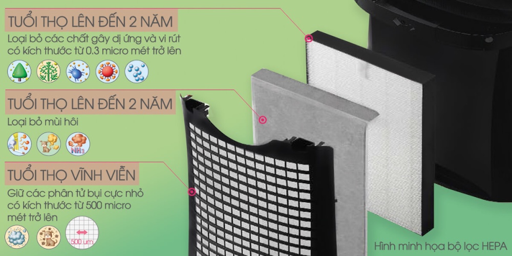 Máy lọc không khí Sharp FP-J30E ion plasma diệt khuẩn vi rút , khử mùi, diện tích lọc 23m2 - Bảo hành 12 tháng