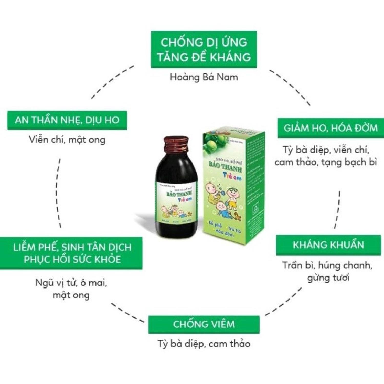 SIRO HO BẢO THANH BỔ PHẾ HÓA ĐỜM ( Trẻ em 100ml - Người lớn 125ml)