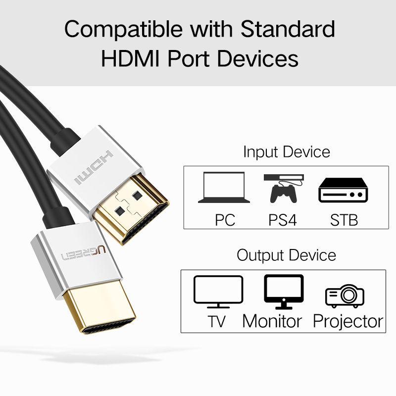 Dây cáp HDMI 2.0 dài 5m Ugreen 50304 hỗ trợ 4K