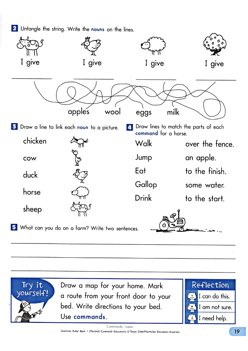 (Bản Chất lượng Cao) Grammar Rules (Quy Tắc Ngữ Pháp) - 6 Books + Answer Key