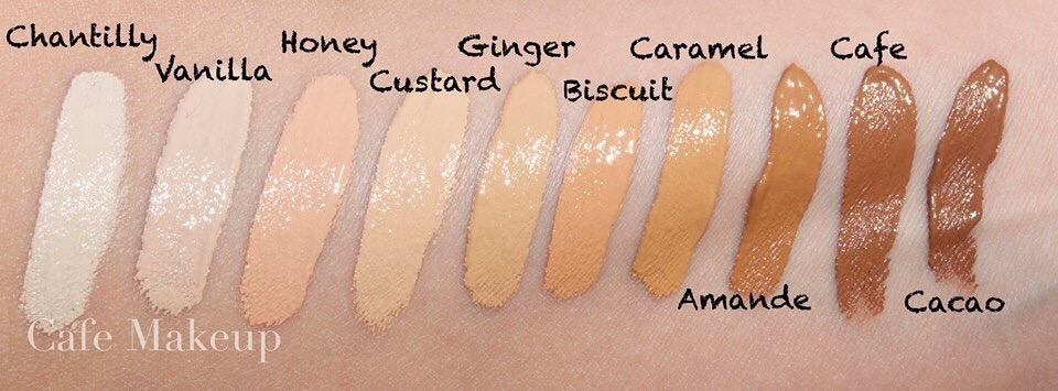 Che Khuyết Điểm Nars