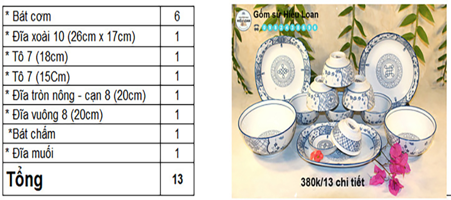 Bộ Bát Đĩa Sứ Bát Tràng Phúc Lộc thọ [13 MÓN ]