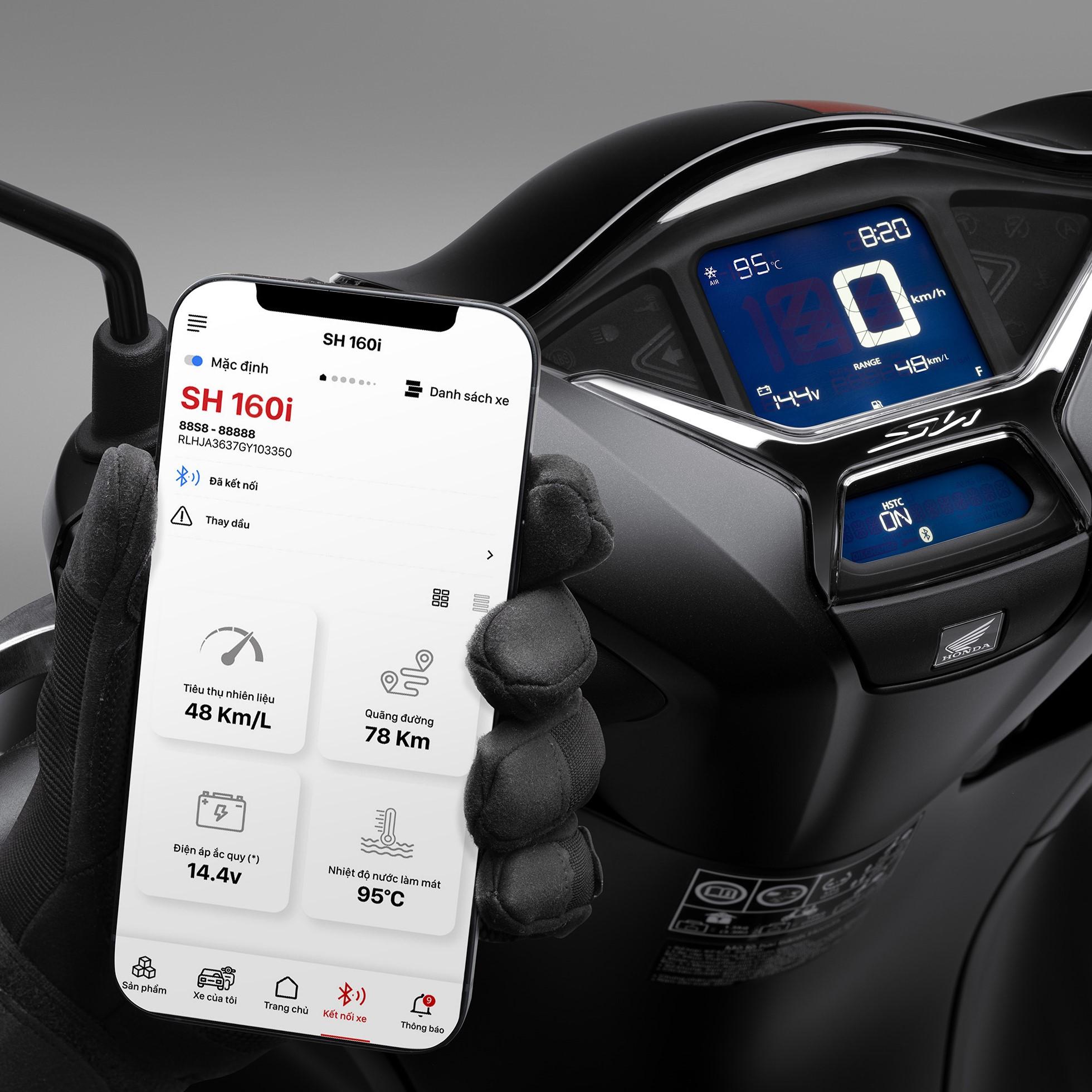 Xe Máy Honda SH125 Tiêu Chuẩn