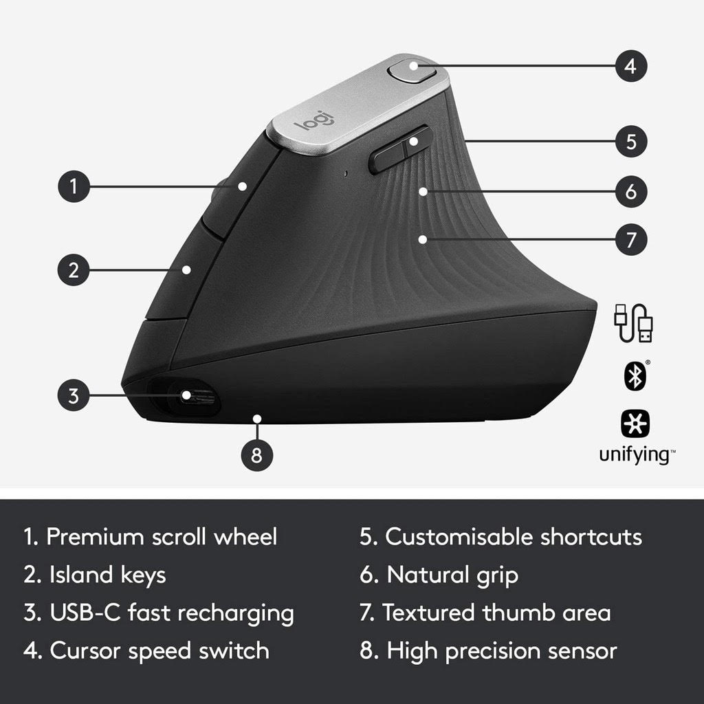 Chuột không dây Logitech MX Vertical
