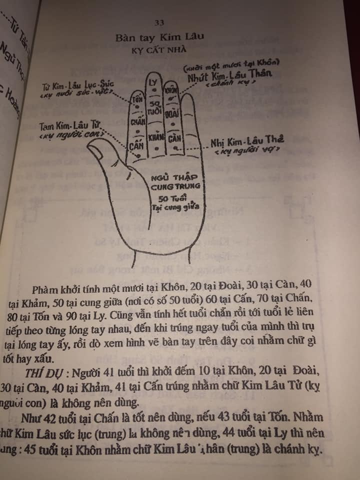 Sách Bát Trạch Chánh Tông