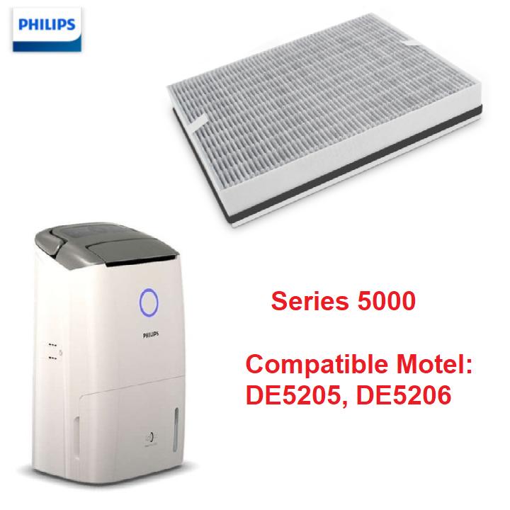 Philips FY1119 replacement filters and membranes for DE5205 and DE5206 codes
