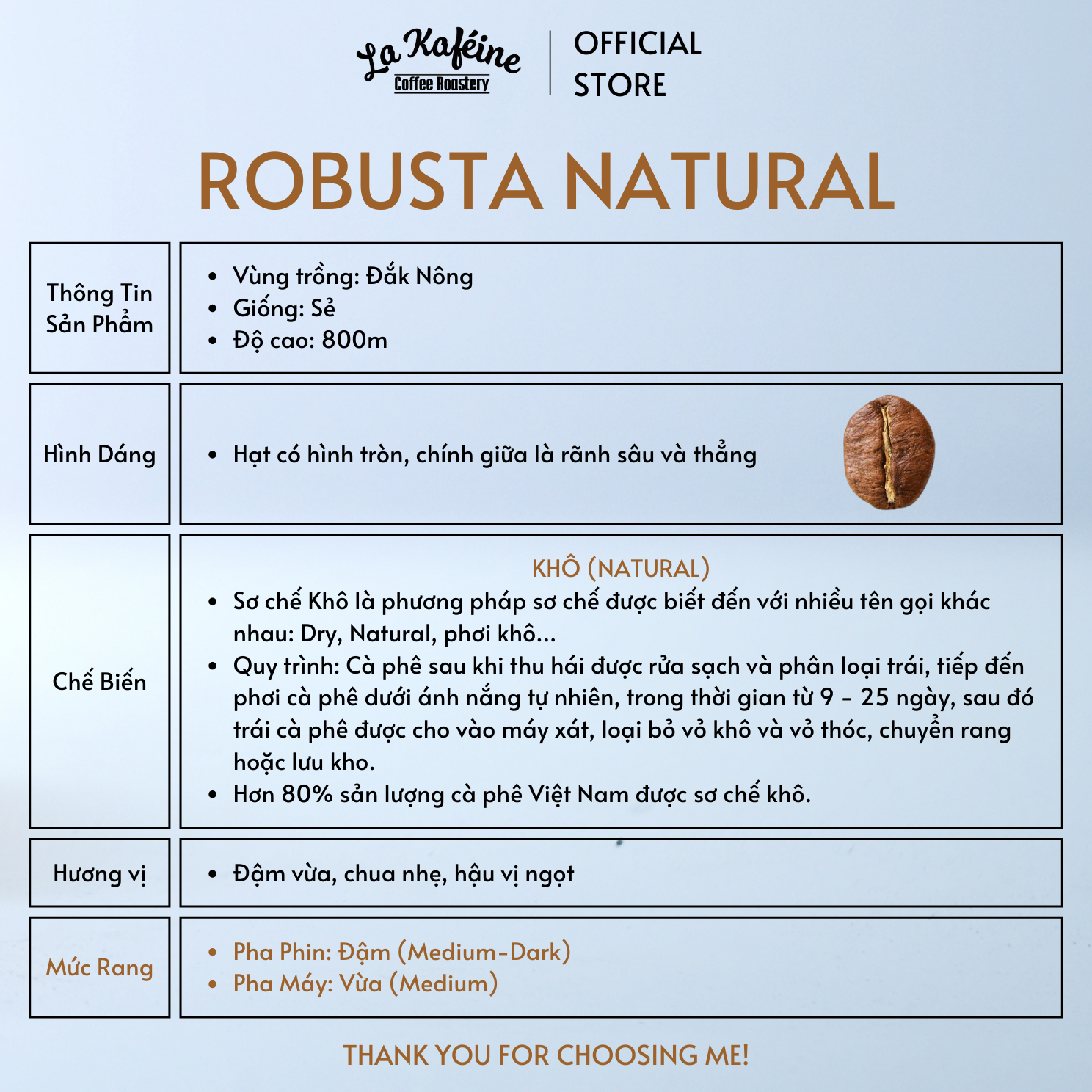 250GR - CÀ PHÊ ROBUSTA NATURAL 100% RANG MỘC VỊ NGUYÊN BẢN (DÀNH CHO PHA PHIN VÀ PHA MÁY)