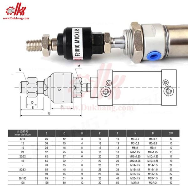 Đầu lắc xi lanh PVN