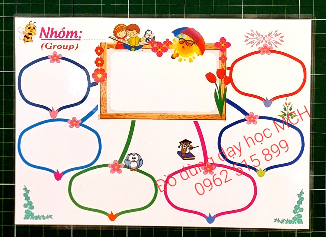 Sơ đồ tư duy khổ A3