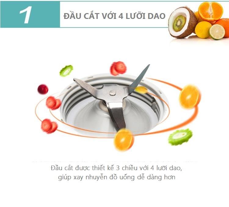 Máy xay sinh tố Lock&Lock EJM231 600ml 350W